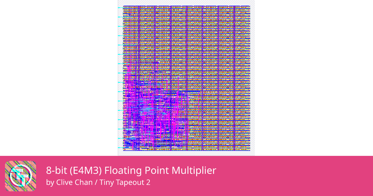 60 8-bit (E4M3) Floating Point Multiplier :: Quicker, easier and ...