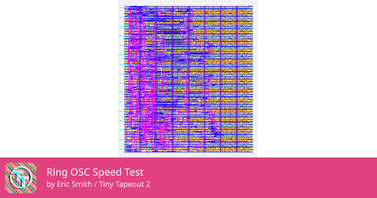 75 Ring OSC Speed Test :: Quicker, easier and cheaper to make your own ...