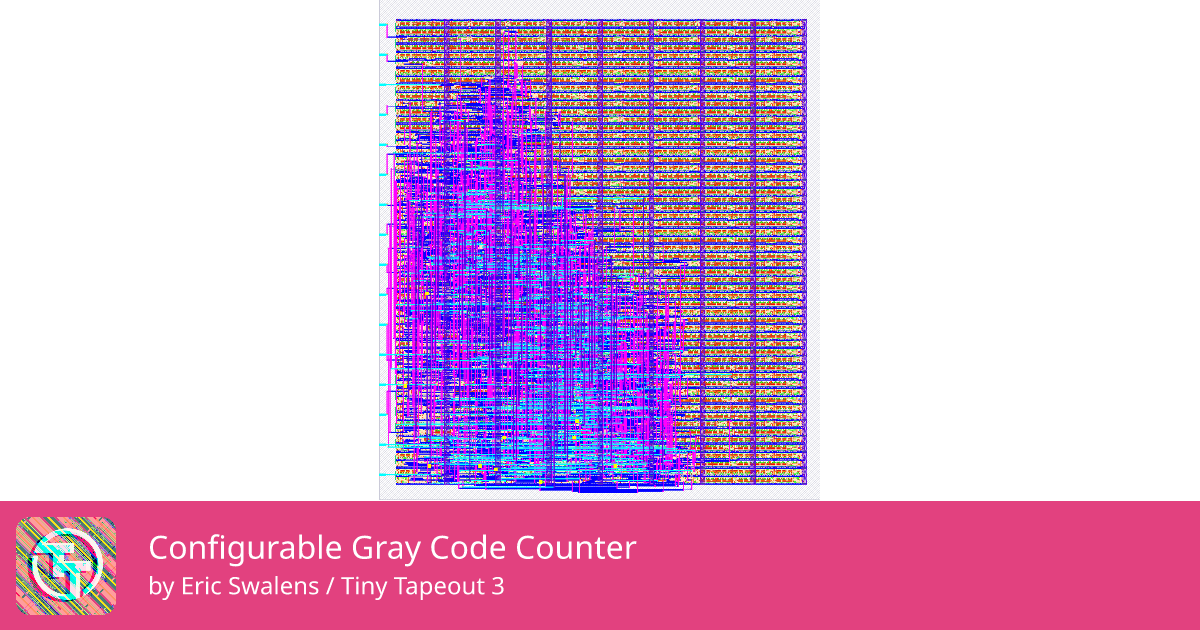 204 Configurable Gray Code Counter :: Quicker, easier and cheaper to ...