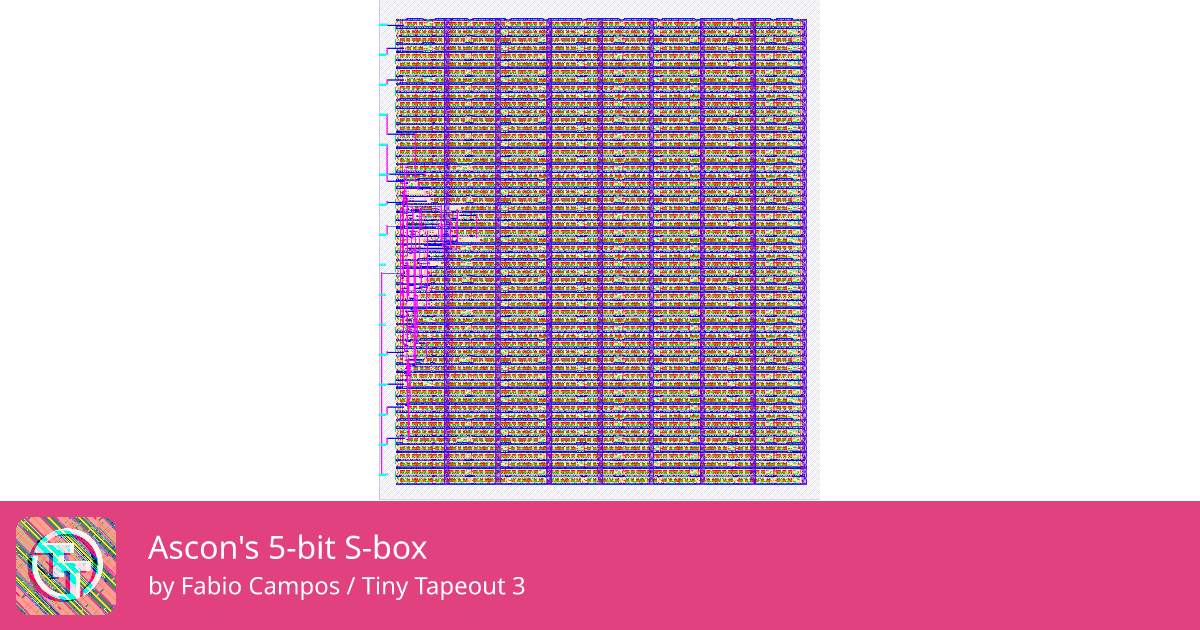 12 Ascon's 5-bit S-box :: Quicker, easier and cheaper to make your own ...