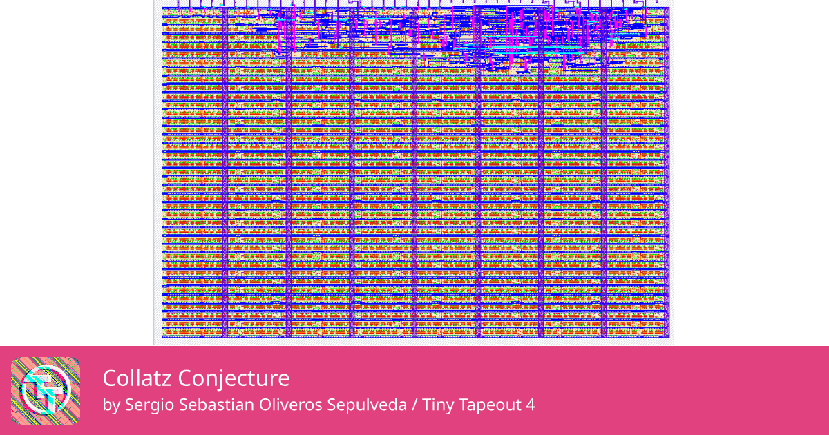 229 Collatz Conjecture :: Quicker, easier and cheaper to make your own ...
