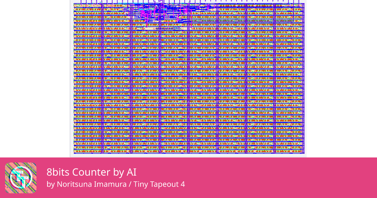 194 8bits Counter by AI :: Quicker, easier and cheaper to make your own ...