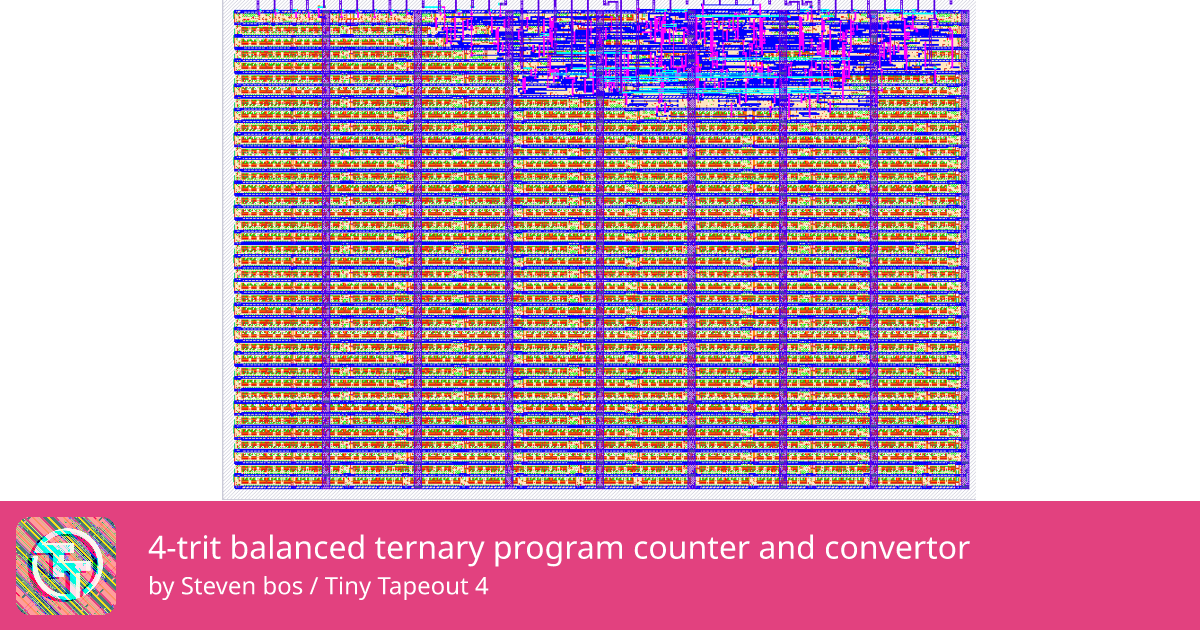 291 4-trit balanced ternary program counter and convertor :: Quicker ...