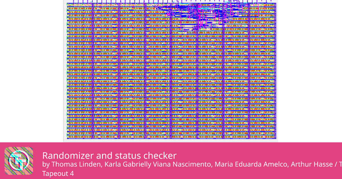 288 Randomizer and status checker :: Quicker, easier and cheaper to ...