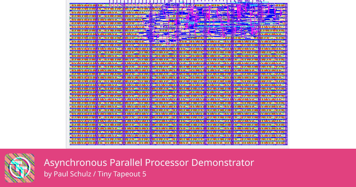 136 Asynchronous Parallel Processor Demonstrator :: Quicker, easier and ...