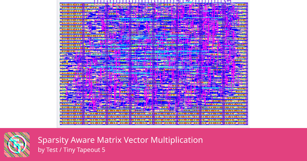 79 Sparsity Aware Matrix Vector Multiplication :: Quicker, easier and ...