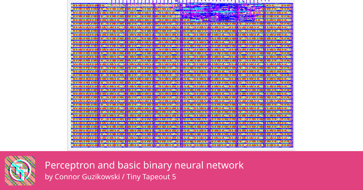 174 Perceptron and basic binary neural network :: Quicker, easier and ...
