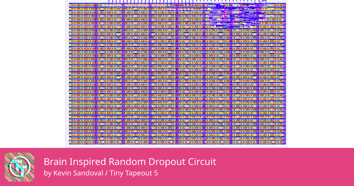 162 Brain Inspired Random Dropout Circuit :: Quicker, easier and ...