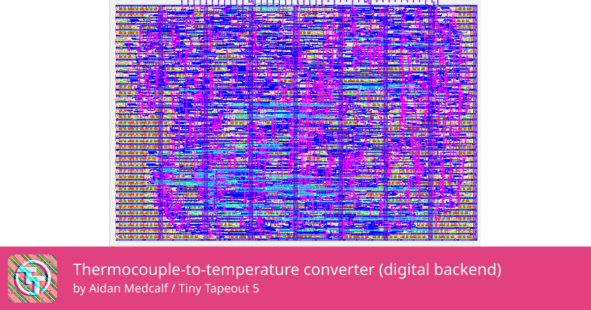230 Thermocouple-to-temperature converter (digital backend) :: Quicker ...