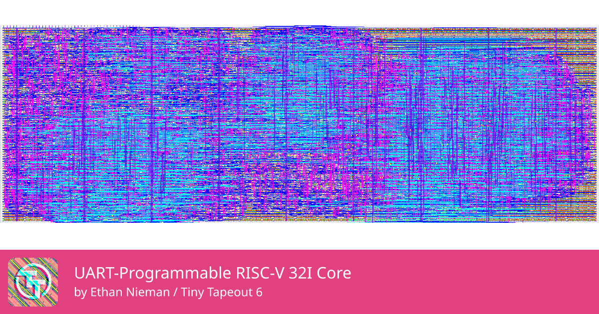 710 UART-Programmable RISC-V 32I Core :: Quicker, easier and cheaper to ...