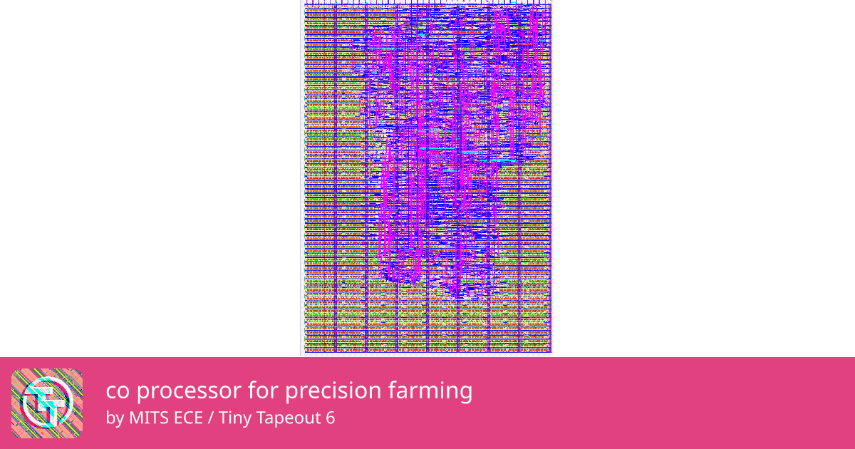 206 co processor for precision farming :: Quicker, easier and cheaper ...