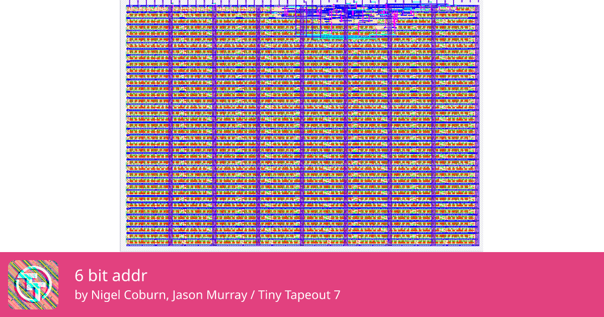 2 6 bit addr :: Quicker, easier and cheaper to make your own chip!