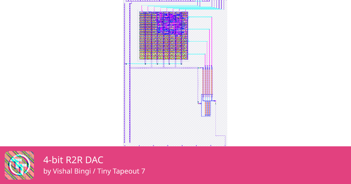 261 4-bit R2R DAC :: Quicker, easier and cheaper to make your own chip!