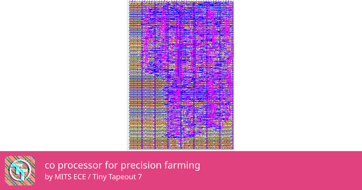 330 co processor for precision farming :: Quicker, easier and cheaper ...