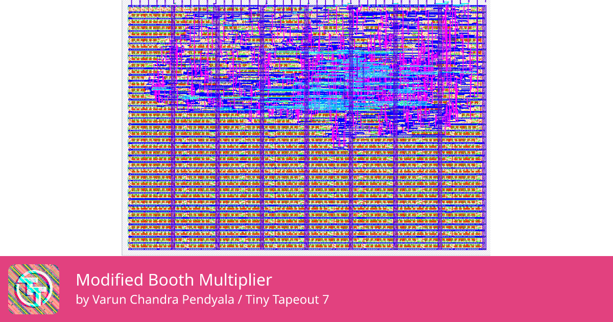 75 Modified Booth Multiplier :: Quicker, easier and cheaper to make ...
