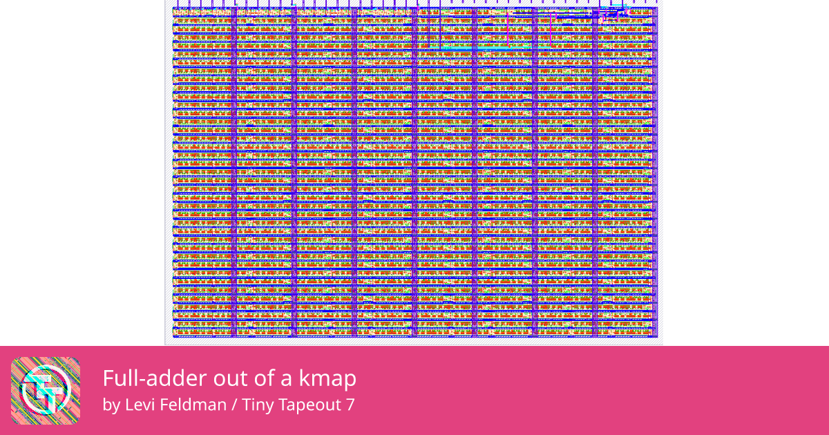 46 Full-adder out of a kmap :: Quicker, easier and cheaper to make your ...