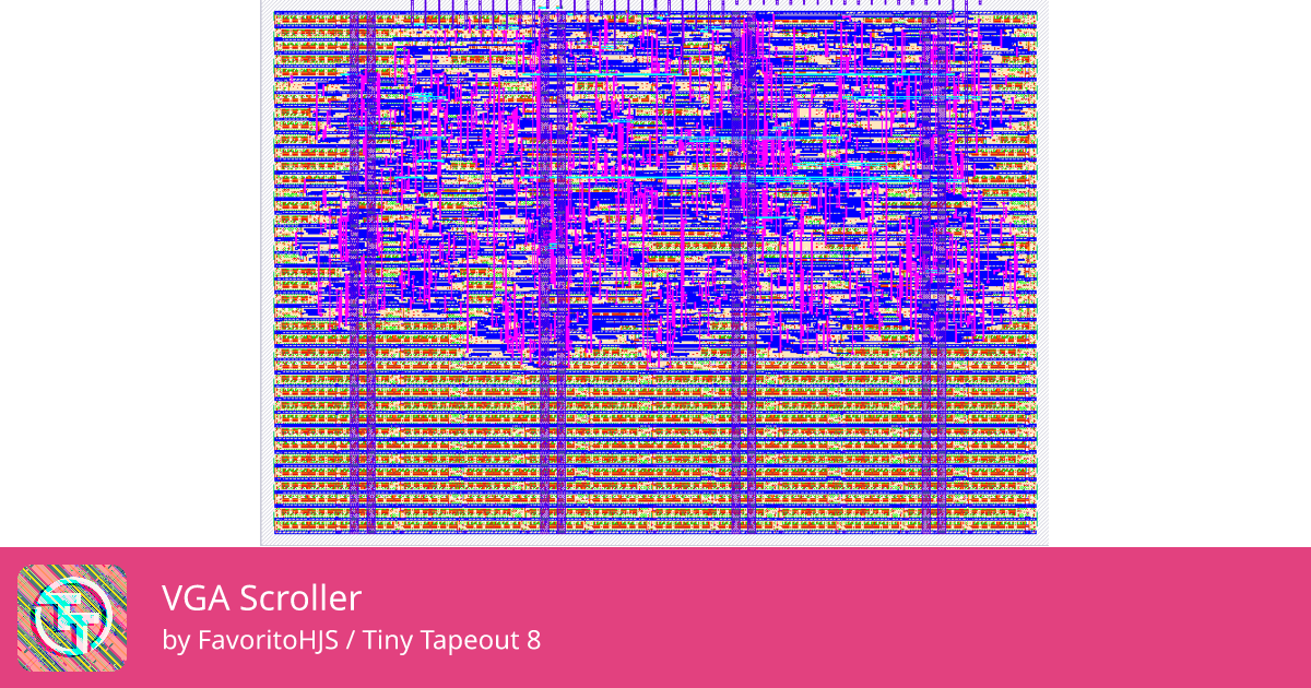 973 VGA Scroller :: Quicker, easier and cheaper to make your own chip!