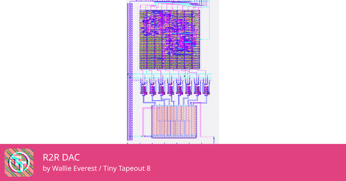 263 R2R DAC :: Quicker, easier and cheaper to make your own chip!