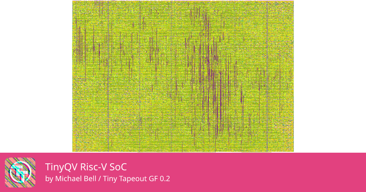 39 TinyQV Risc-V SoC :: Quicker, easier and cheaper to make your own chip!