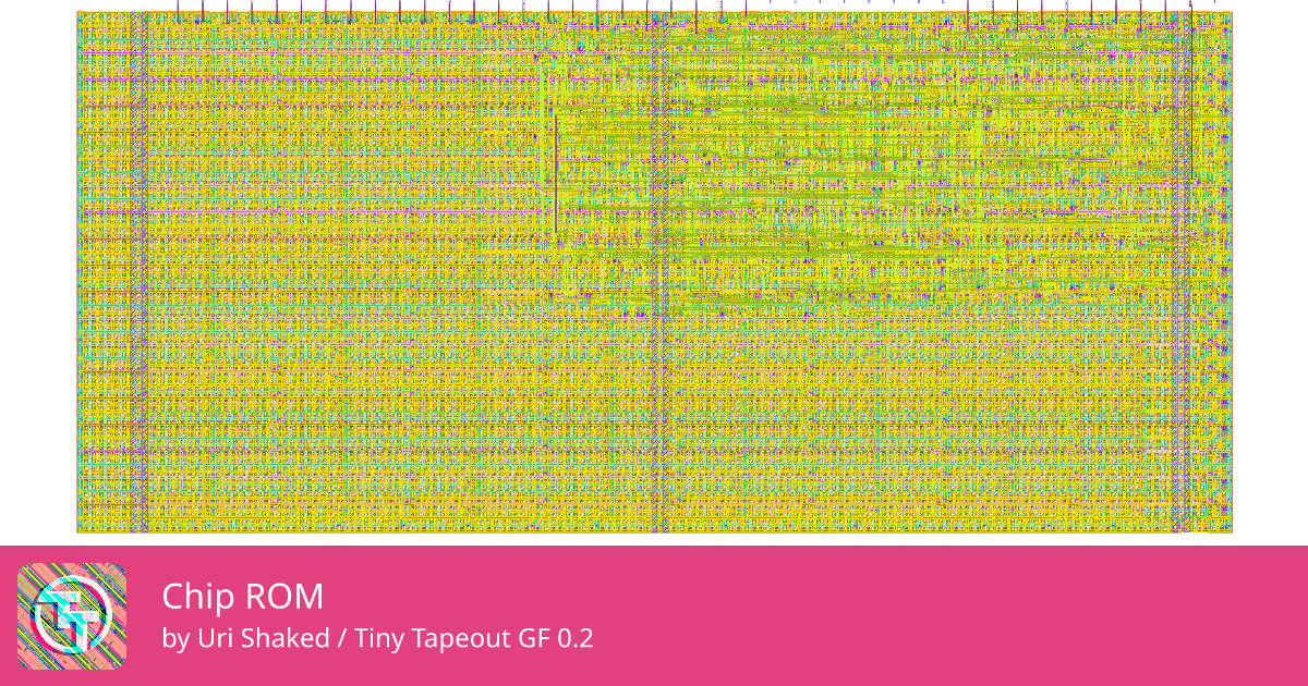 0 Chip ROM :: Quicker, easier and cheaper to make your own chip!