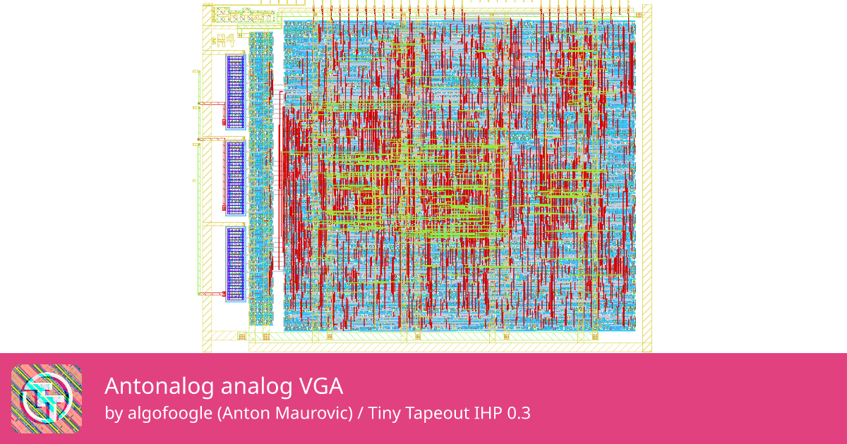 130 Antonalog analog VGA :: Quicker, easier and cheaper to make your ...