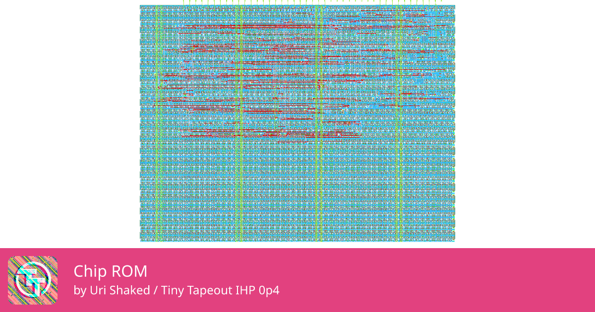 0 Chip ROM :: Quicker, easier and cheaper to make your own chip!