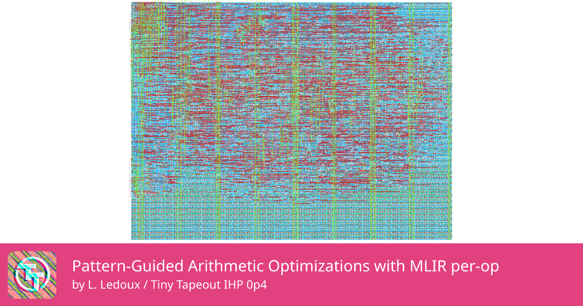 98 Pattern-Guided Arithmetic Optimizations with MLIR per-op :: Quicker ...