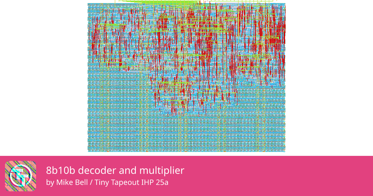 65 8b10b decoder and multiplier :: Quicker, easier and cheaper to make ...