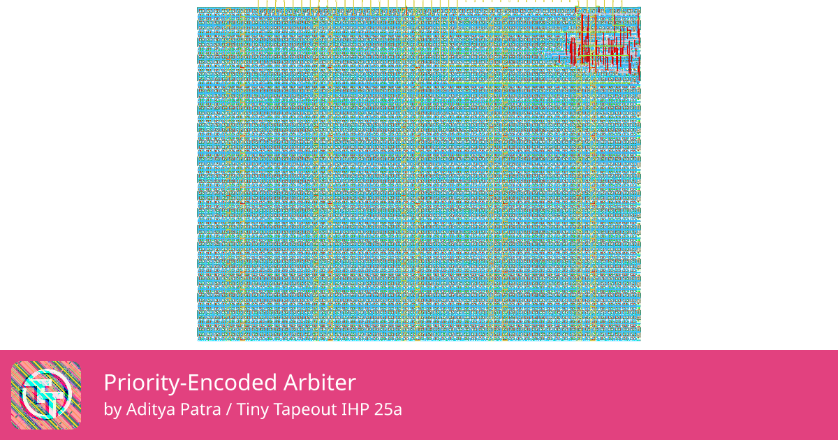 100 Priority-Encoded Arbiter :: Quicker, easier and cheaper to make ...