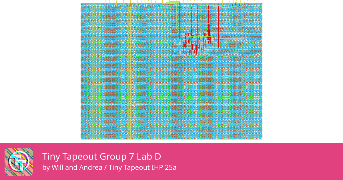 426 Tiny Tapeout Group 7 Lab D :: Quicker, easier and cheaper to make ...