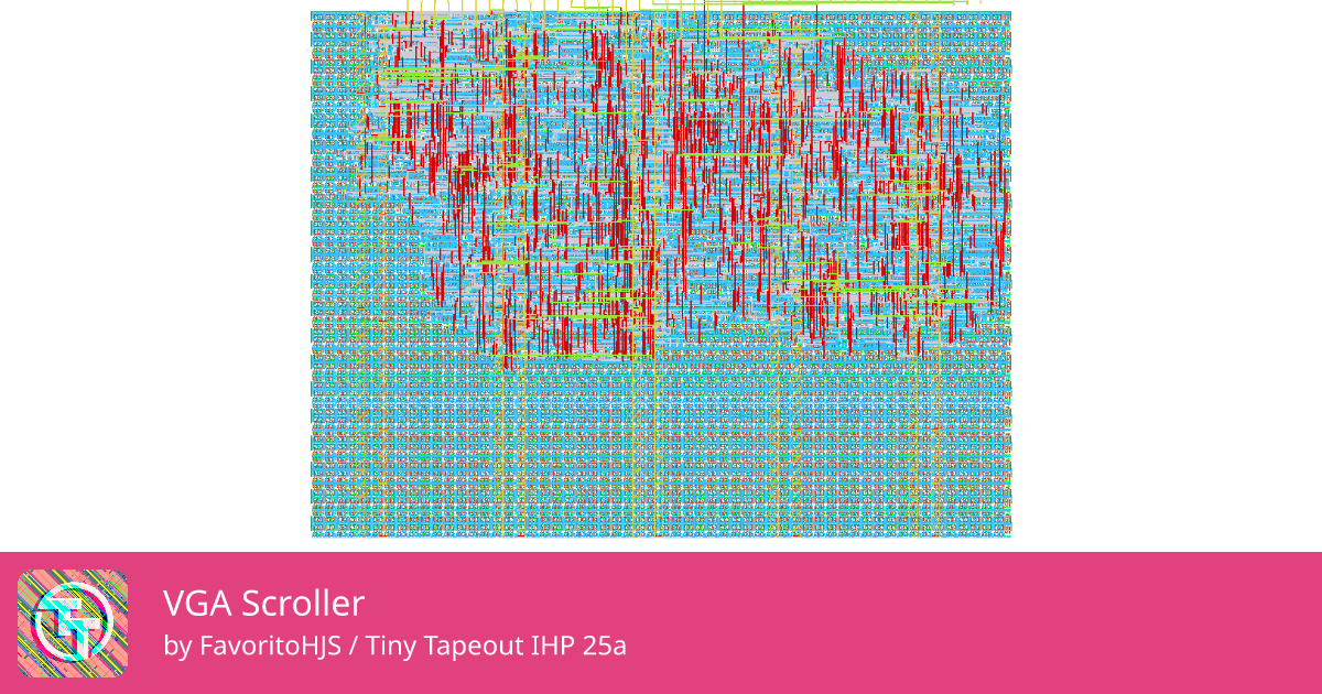 771 VGA Scroller :: Quicker, easier and cheaper to make your own chip!