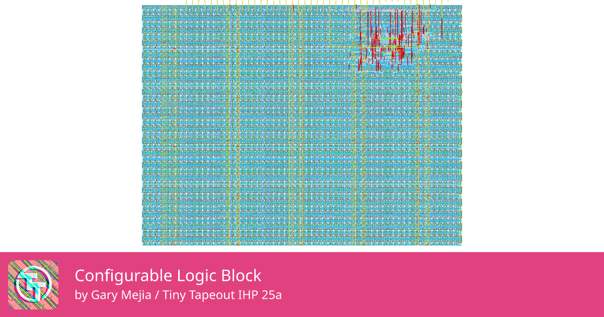 416 Configurable Logic Block :: Quicker, easier and cheaper to make ...