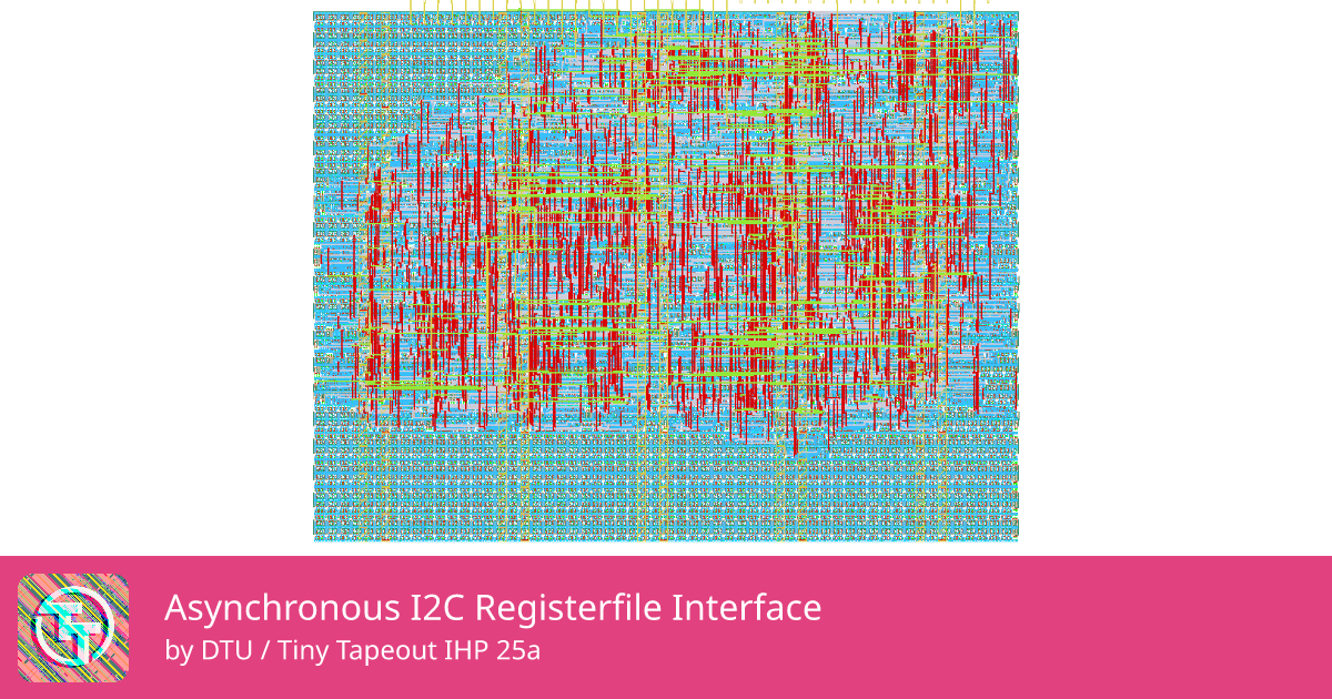 491 Asynchronous I2C Registerfile Interface :: Quicker, easier and ...