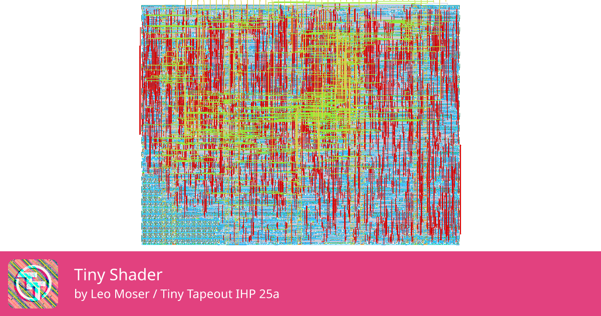 34 Tiny Shader :: Quicker, easier and cheaper to make your own chip!