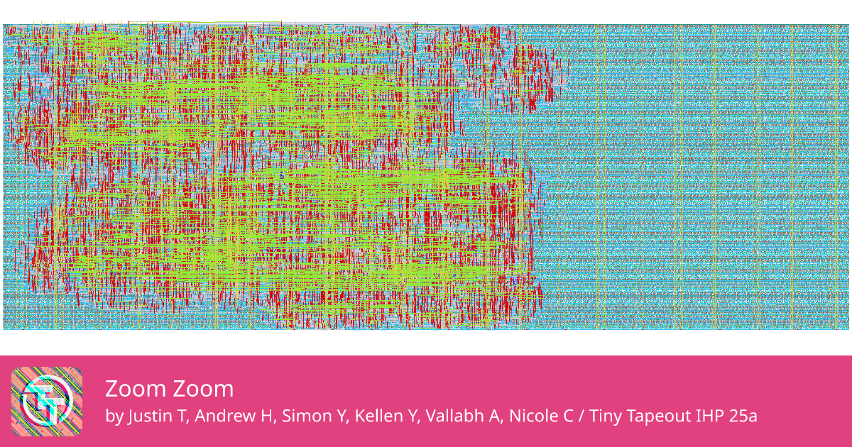 242 Zoom Zoom :: Quicker, easier and cheaper to make your own chip!