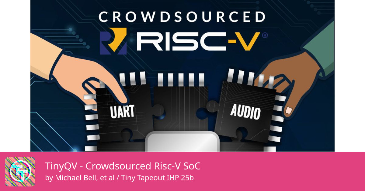 490 TinyQV - Crowdsourced Risc-V SoC :: Quicker, easier and cheaper to ...