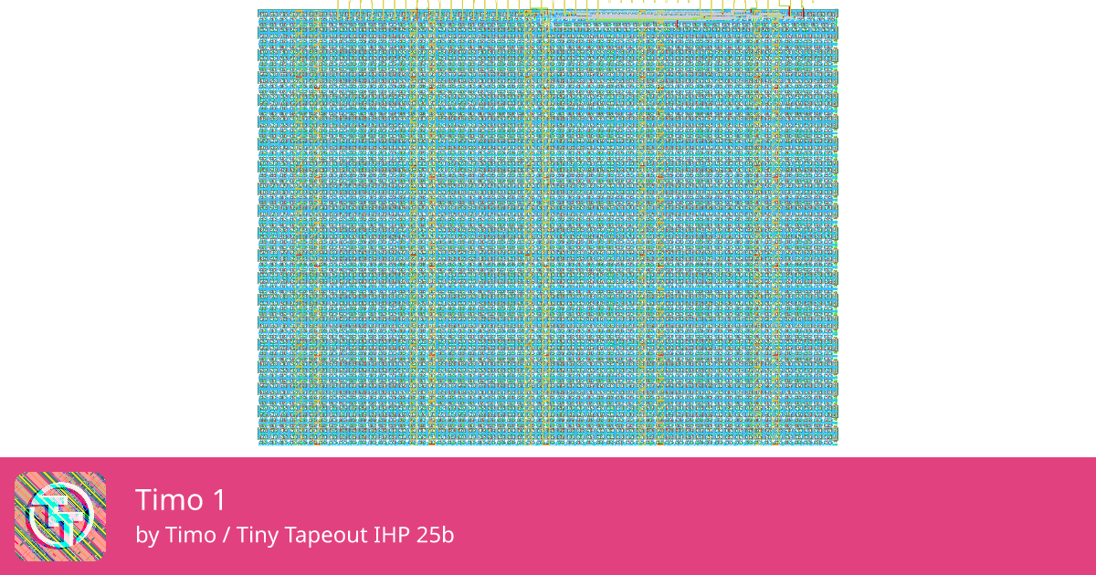 256 Timo 1 :: Quicker, easier and cheaper to make your own chip!