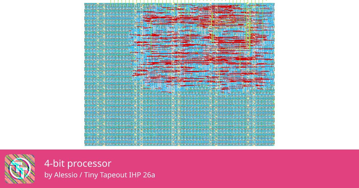 332 4-bit processor :: Quicker, easier and cheaper to make your own chip!