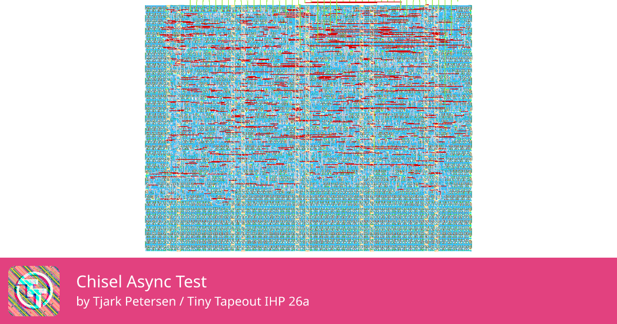 320 Chisel Async Test :: Quicker, easier and cheaper to make your own chip!