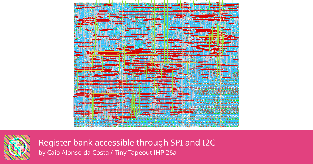 687 Register bank accessible through SPI and I2C :: Quicker, easier and ...