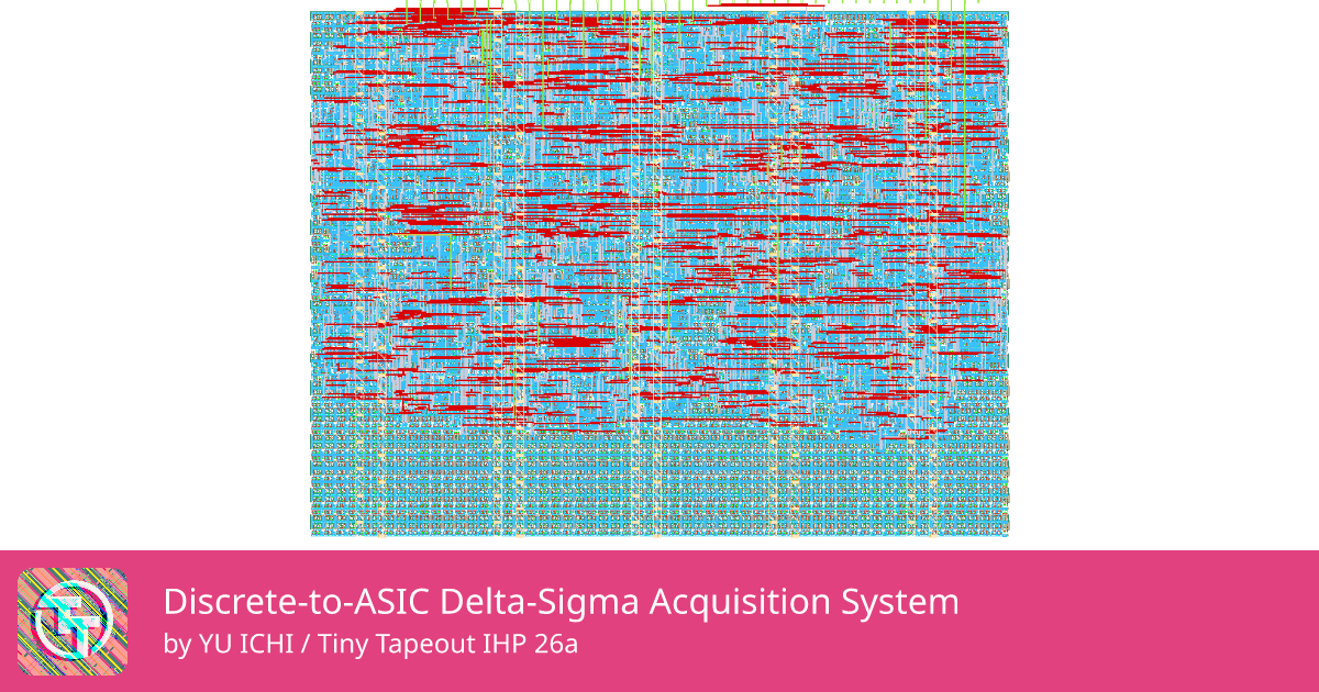 843 Discrete-to-ASIC Delta-Sigma Acquisition System :: Quicker, easier ...