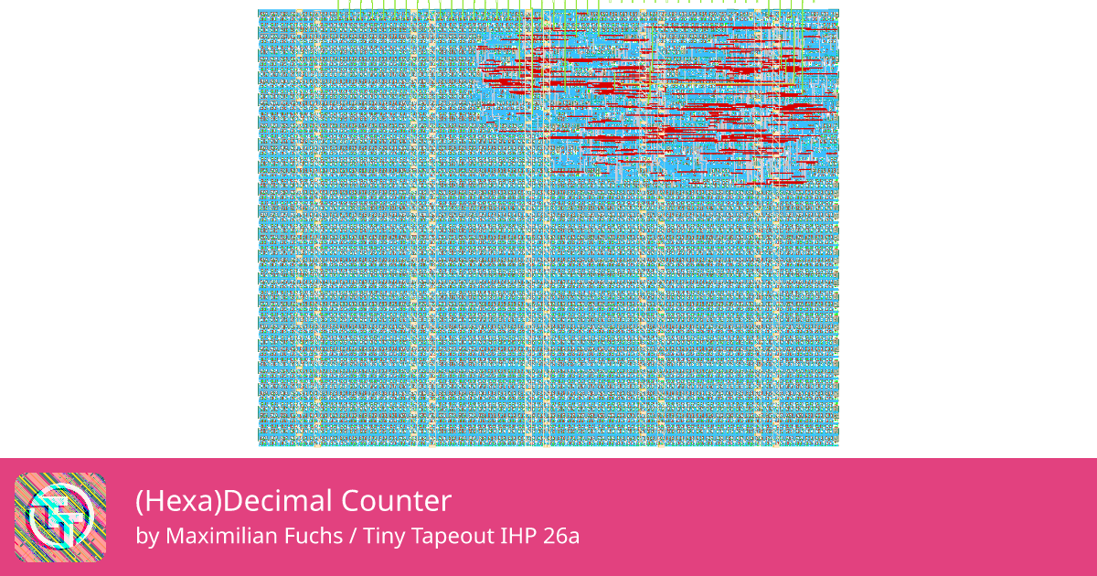 195 (Hexa)Decimal Counter :: Quicker, easier and cheaper to make your ...