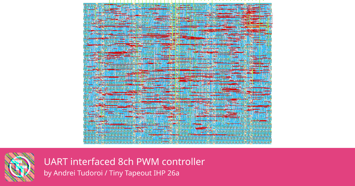 334 UART interfaced 8ch PWM controller :: Quicker, easier and cheaper ...