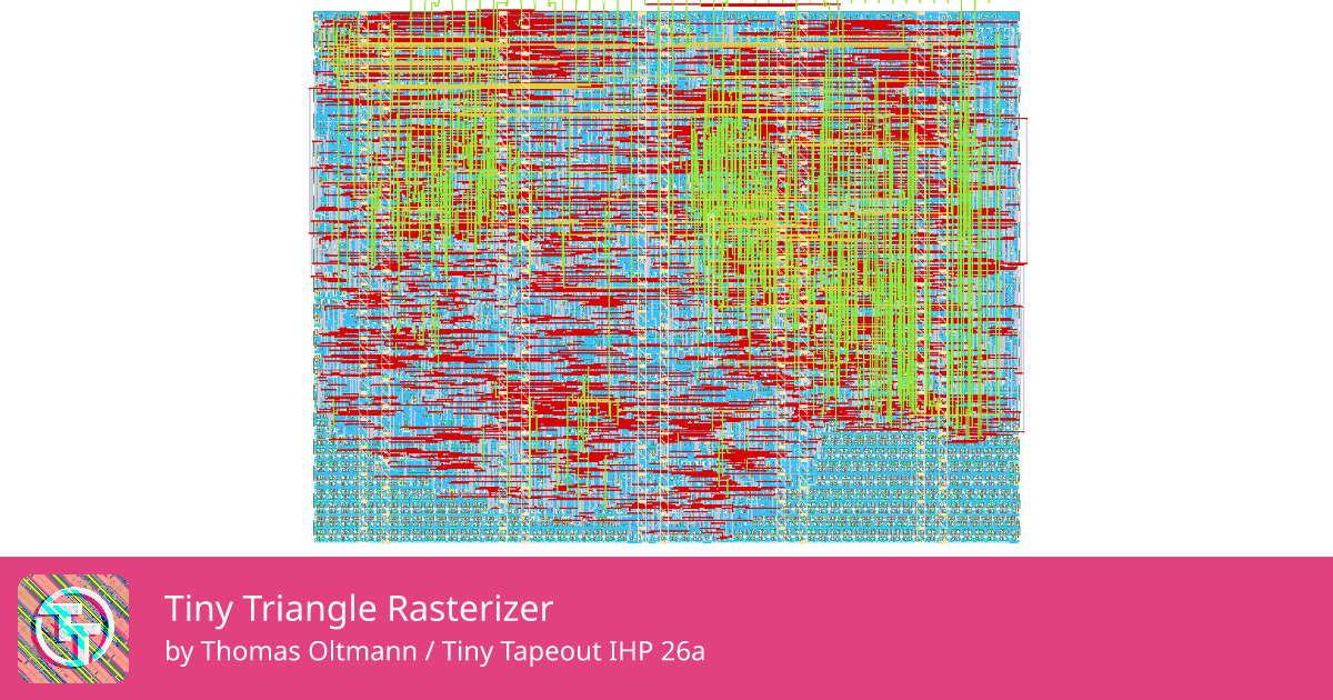674 Tiny Triangle Rasterizer :: Quicker, easier and cheaper to make ...