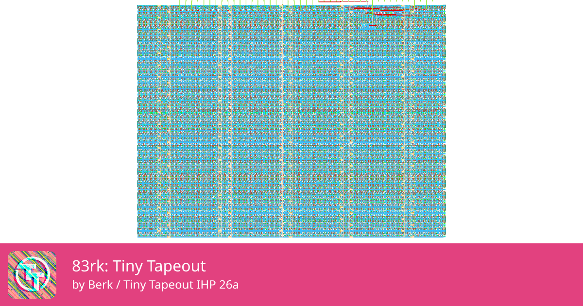 748 83rk: Tiny Tapeout :: Quicker, easier and cheaper to make your own ...