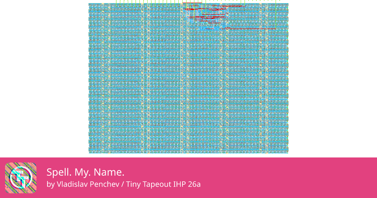 623 Spell. My. Name. :: Quicker, easier and cheaper to make your own chip!