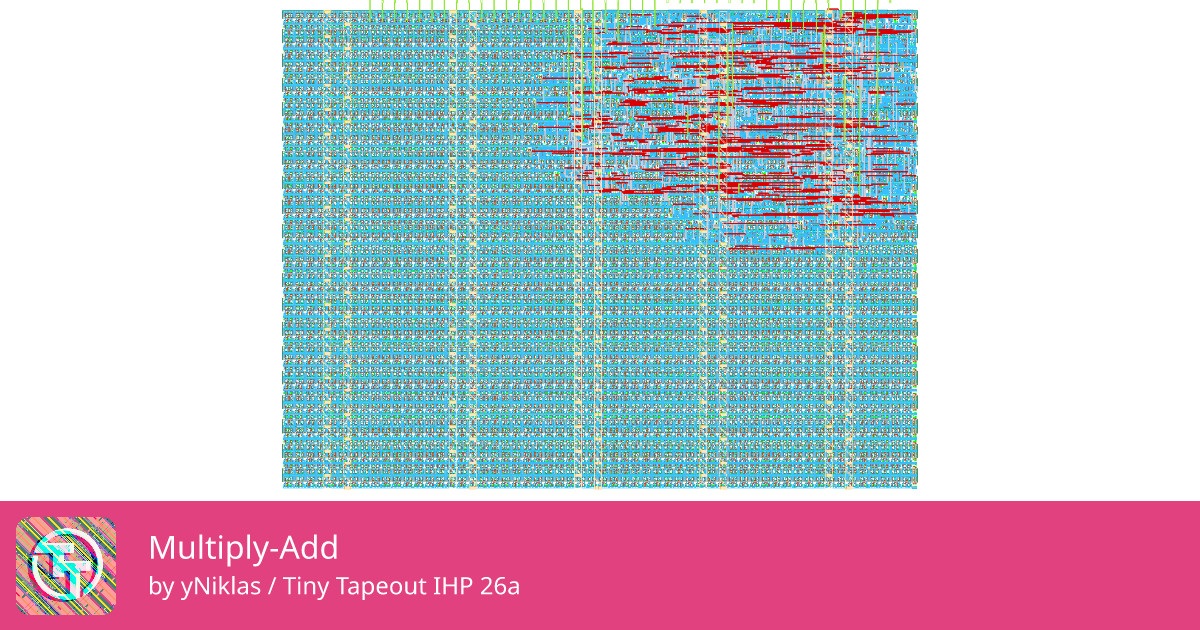 49 Multiply-Add :: Quicker, easier and cheaper to make your own chip!