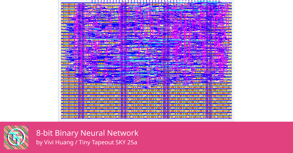 416 8-bit Binary Neural Network :: Quicker, easier and cheaper to make ...