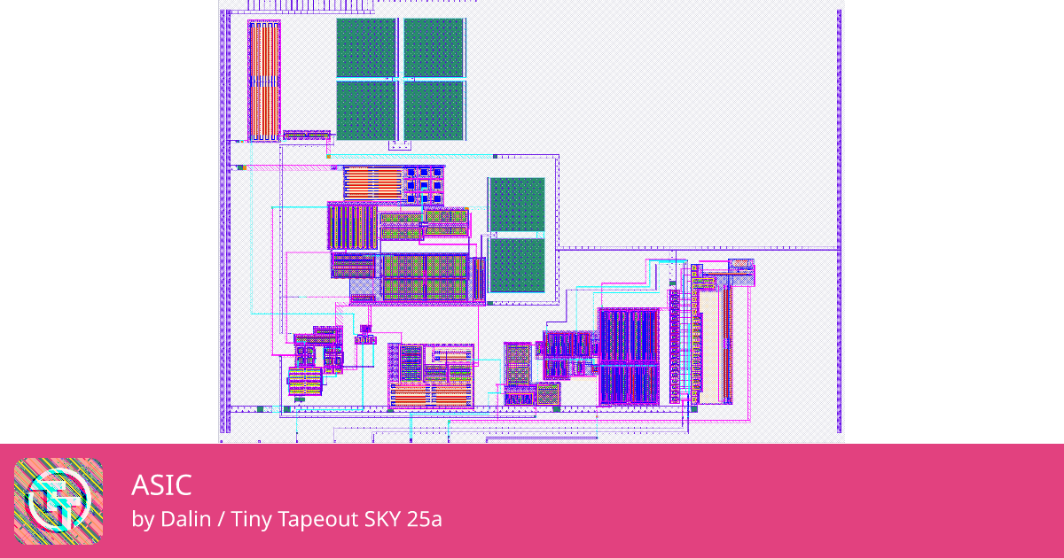 494 ASIC :: Quicker, easier and cheaper to make your own chip!
