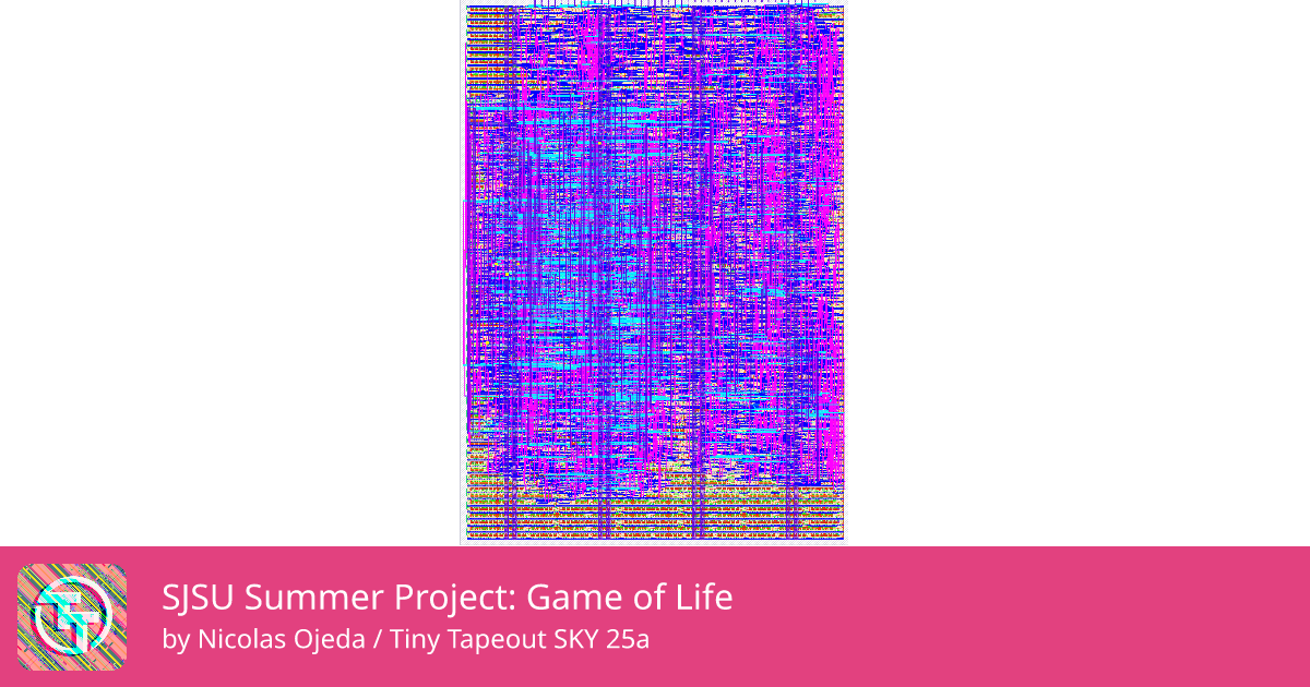192 SJSU Summer Project: Game of Life :: Quicker, easier and cheaper to ...